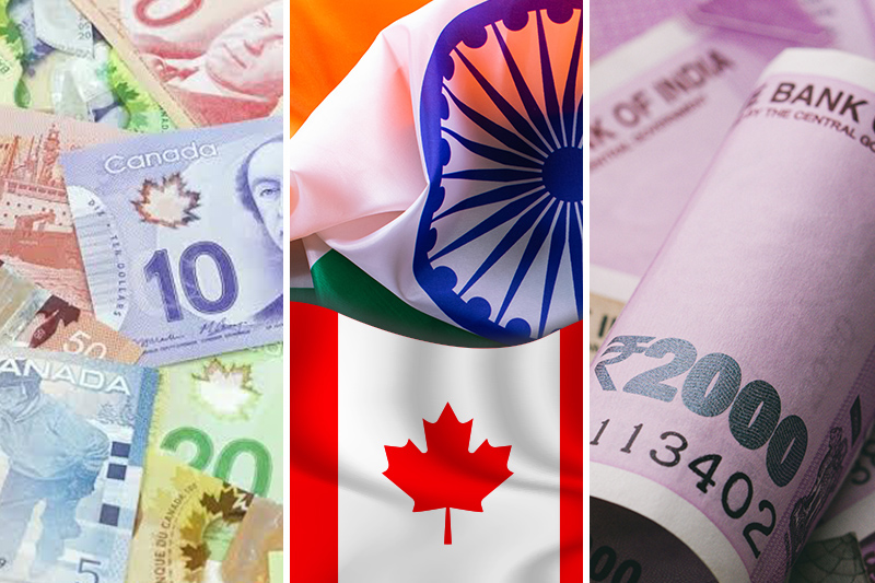 10200 Canadian Dollar (CAD) To Indian Rupee (INR)